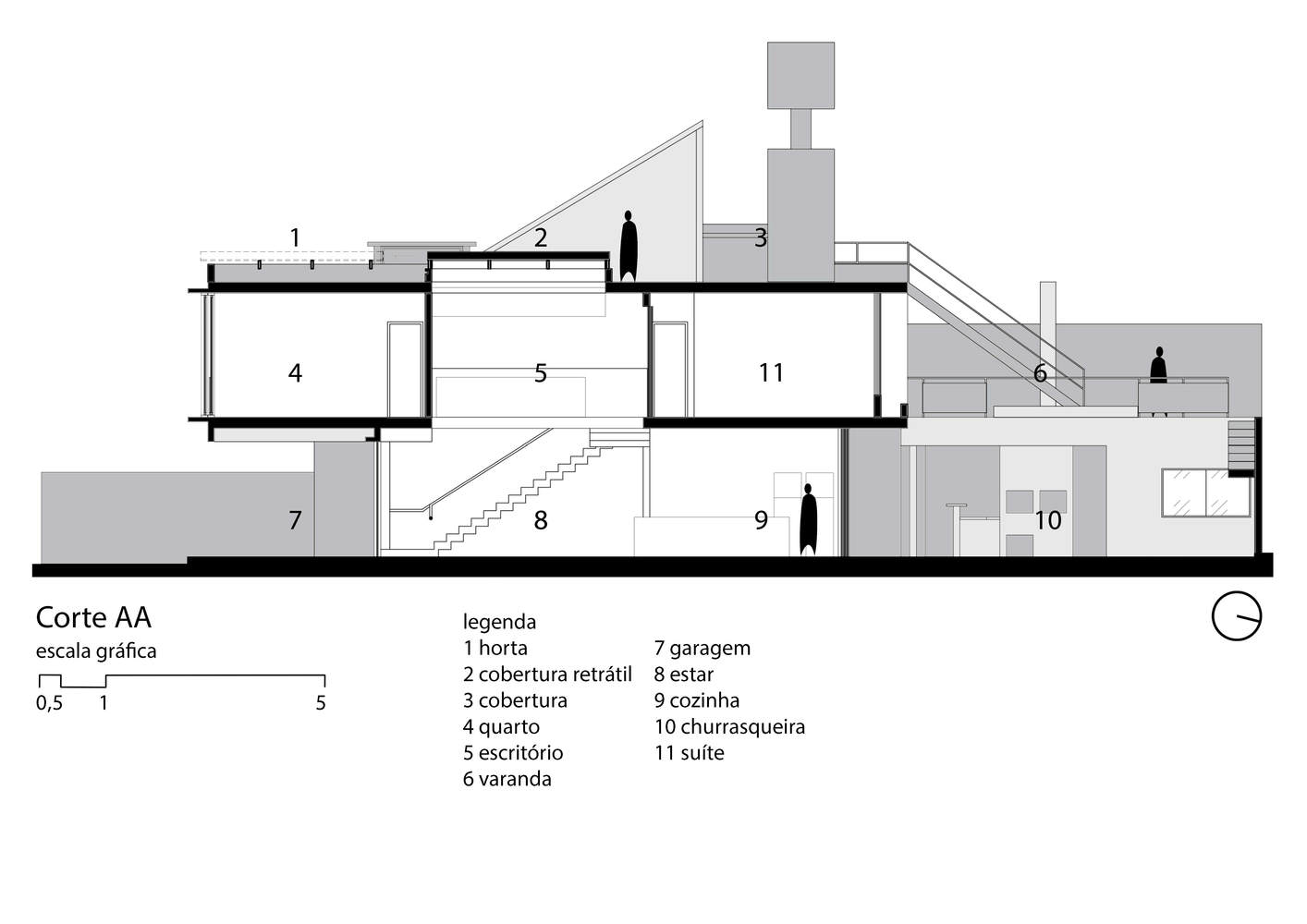 concrete-house-with-rooftop-organic-garden